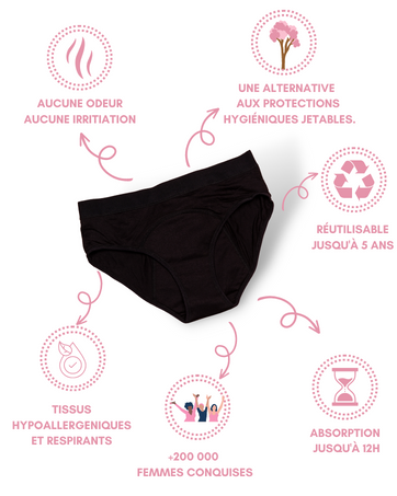 Mademoiselle culotte menstruelle